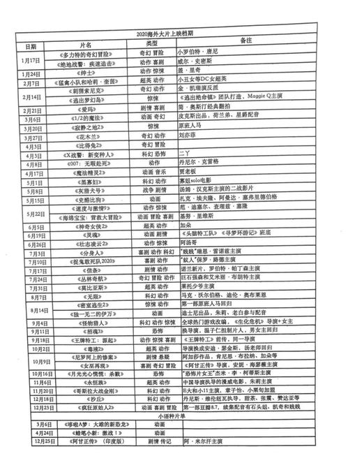 2021电视剧上映表名单图片