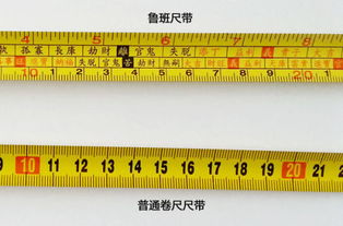 1厘米等于几毫米021厘米等于几毫米