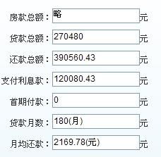 经营贷款计算器2021年（沈阳个人经营贷款计算器）
