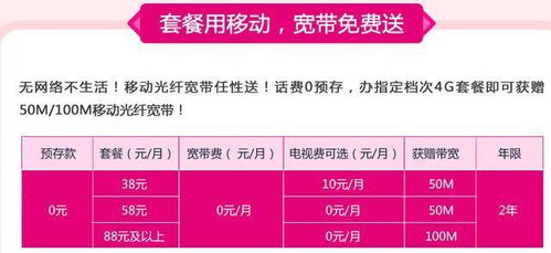 移动的宽带怎样(移动宽带58套餐价目表)