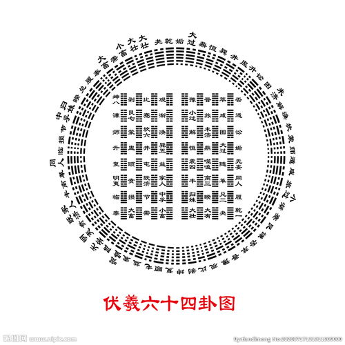 六十四卦图六十四卦图表
