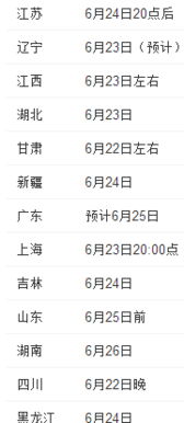 2019年高考什么时候出分数阿?
