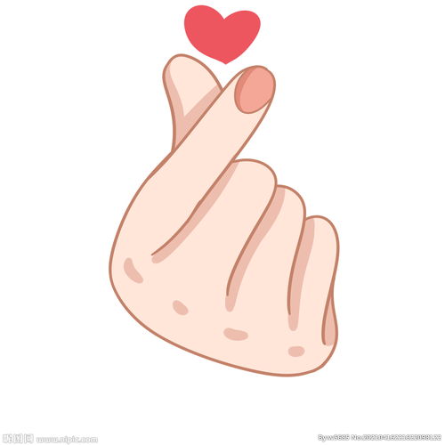 比心的手势比心的手势表情怎么打出来