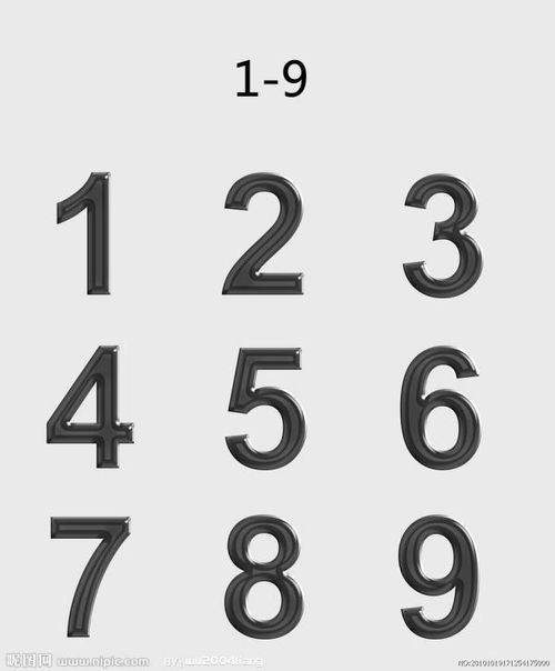 大写阿拉伯数字1到10是什么?