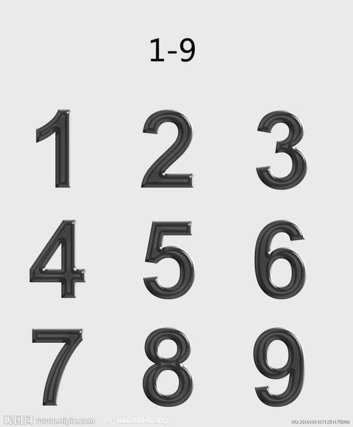 数字壁纸图片1到10图片