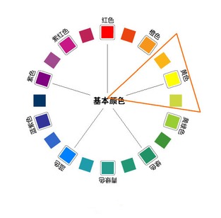 purple是什么颜色purple是什么颜色怎么读音