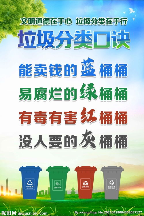 垃圾分类口诀垃圾分类口诀8句话