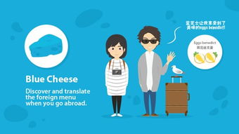 表示拍照的英文词组有哪些?