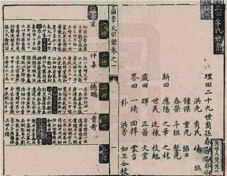 李姓男孩名字大全