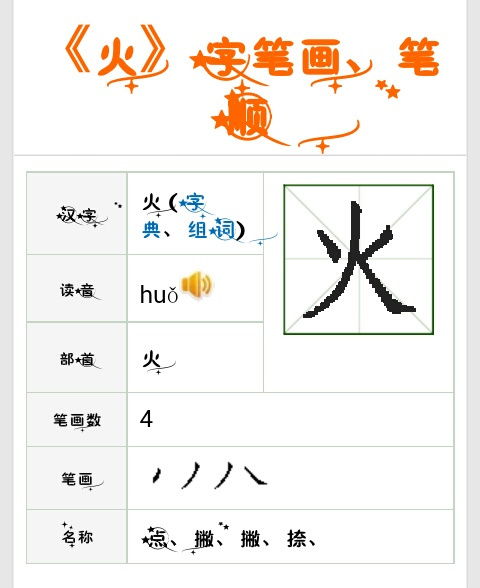 8.姓.7.古代军队组织,一火十个人.