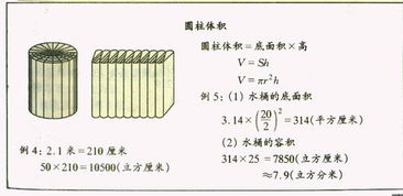 圆柱的体积公式是什么?