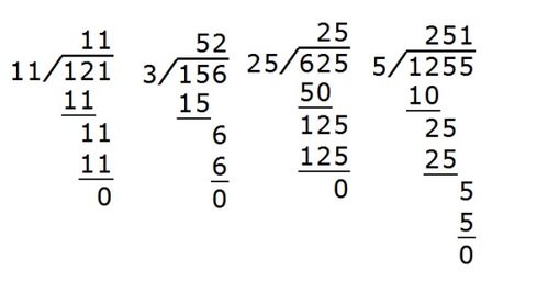除法竖式除法竖式各部分名称