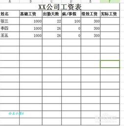 Excel表格怎样做计算公式,怎样排版.