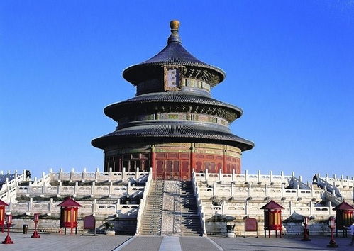 北京景点北京景点排名前十