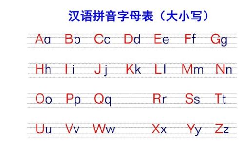 26个汉语拼音写法图片