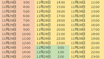 北京时间和美国时间对照表北京时间与美国时间对照