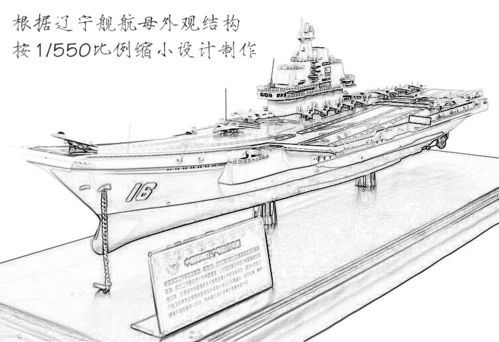 中国航空母舰简笔画?