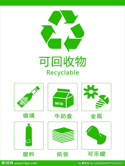 可回收垃圾(可回收垃圾桶是什么颜色)
