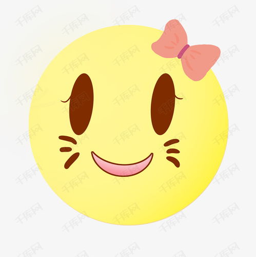 怎么把照片改成圆形头像