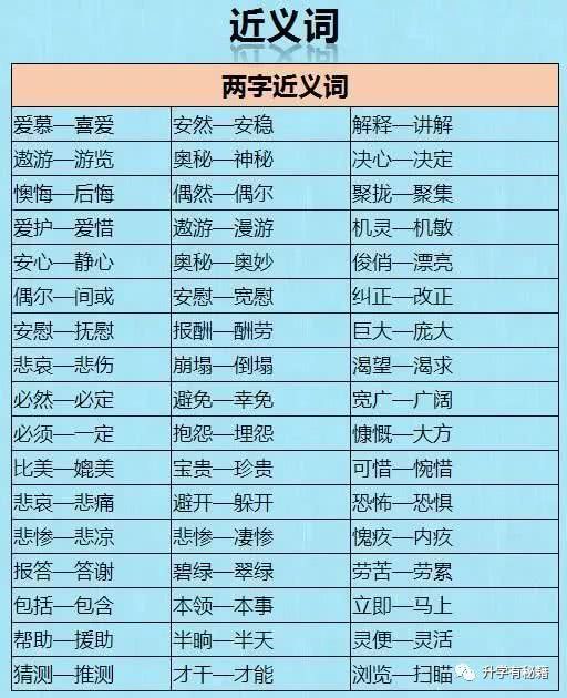 佩服的近义词是什么,佩服的近义词是什么?