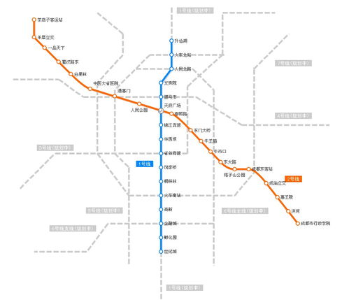 成都地铁9号线线路图成都地铁9号线线路图二期