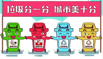 垃圾分类创意绘画有哪些?