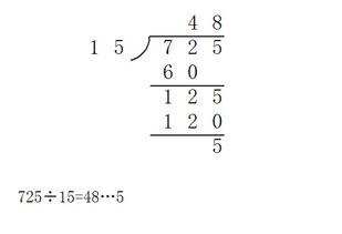 除法竖式除法竖式各部分名称