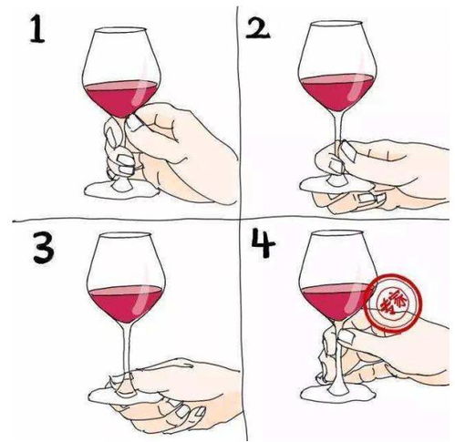 高脚杯的正确拿法图片高脚杯的正确拿法图片严浩翔