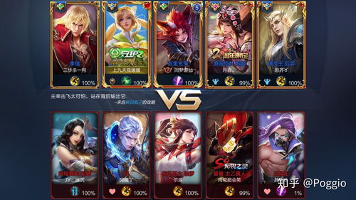 《王者荣耀》名字男生冷酷帅霸气的有哪些?