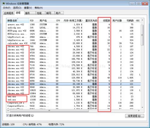CPU的核心数和线程数分别代表什么?