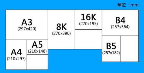 b5和a4b5和a4哪个大