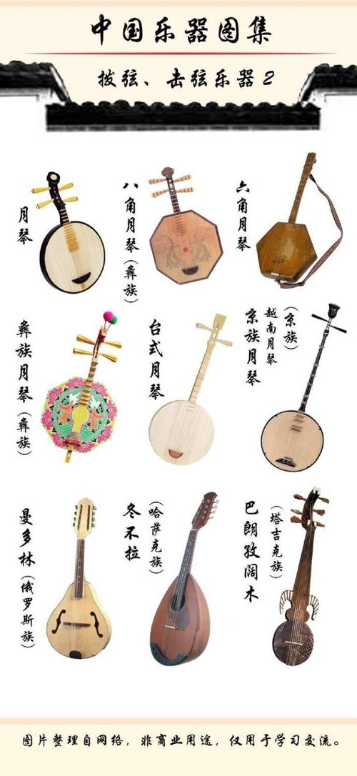 中国民族乐器的种类有哪些?