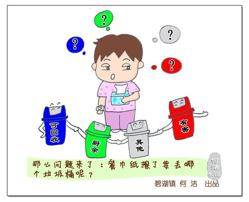 用过的卫生纸属于厨余垃圾吗