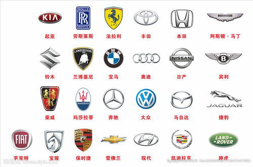 奔驰,德国汽车品牌,汽车的发明者,被认为是世界上最成功的高档汽车