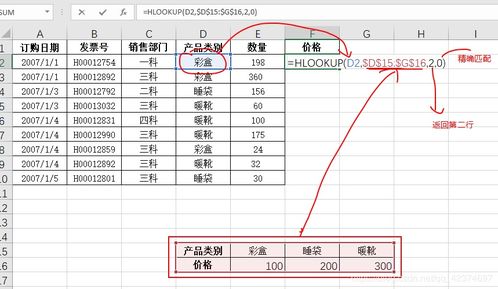excel操作中lookup,vlookup,hlookup函数有什么区别