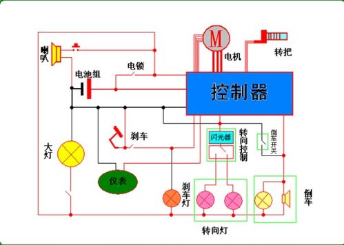 电动车控制器接线图过程