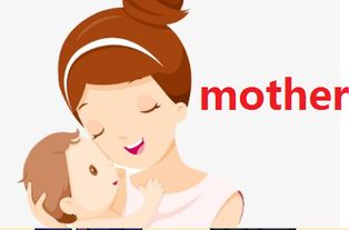 mom是什么意思啊基金mom是什么意思啊