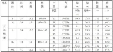 男裤子尺码对照表男士裤子尺码对照表
