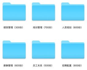 HR具体工作的六大模块是什么?~谢谢!~