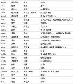 如何起英文名?