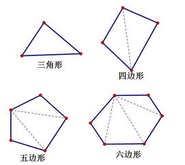 五边形的内角和是多少五边形的内角和是多少度
