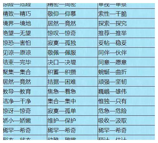 稀罕的近义词和反义词