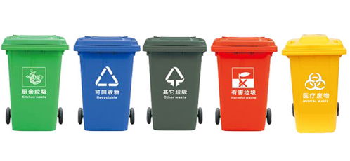 四种垃圾桶的颜色分别代表什么?