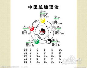 五行缺金怎么办?怎样转运?
