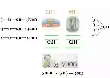懊恼的拼音懊丧的拼音