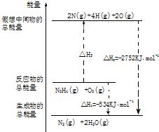 n2h4的电子式n2h4的电子式和结构式