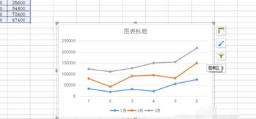 怎样用excel做折线图?具体怎么操作?