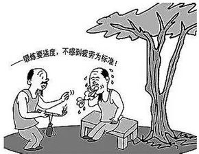 什么是剧烈运动