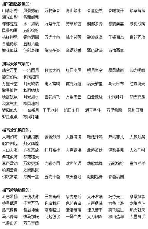 受到什么填词语（受到什么搭配词语）〔受到什么填空词语〕