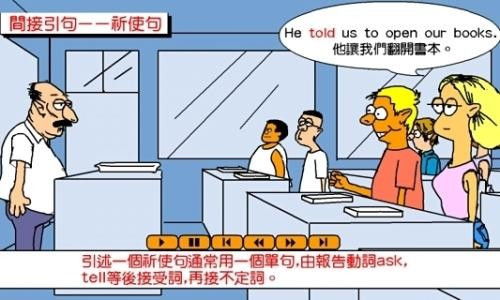 英语中的祈使句是什么意思?